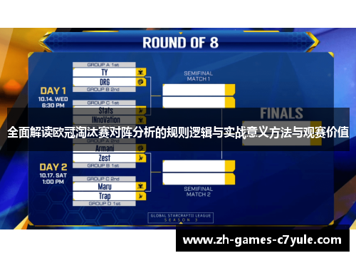 全面解读欧冠淘汰赛对阵分析的规则逻辑与实战意义方法与观赛价值