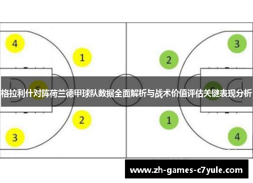 格拉利什对阵荷兰德甲球队数据全面解析与战术价值评估关键表现分析 格拉利什对阵荷兰德甲球队数据全面解析与战术价值评估关键表现分析