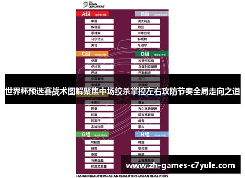 世界杯预选赛战术图解聚焦中场绞杀掌控左右攻防节奏全局走向之道 世界杯预选赛战术图解聚焦中场绞杀掌控左右攻防节奏全局走向之道