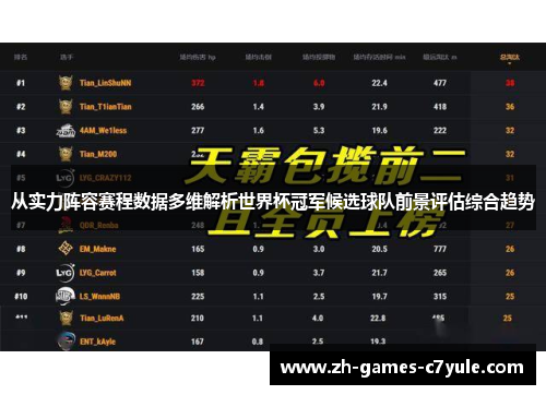 从实力阵容赛程数据多维解析世界杯冠军候选球队前景评估综合趋势 从实力阵容赛程数据多维解析世界杯冠军候选球队前景评估综合趋势