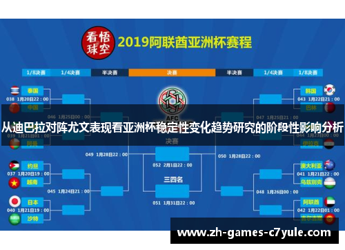 从迪巴拉对阵尤文表现看亚洲杯稳定性变化趋势研究的阶段性影响分析 从迪巴拉对阵尤文表现看亚洲杯稳定性变化趋势研究的阶段性影响分析
